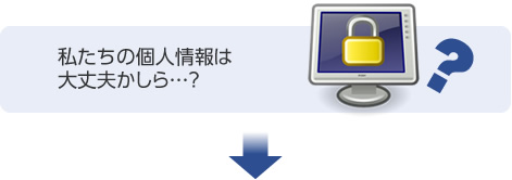 私たちの個人情報は大丈夫かしら・・・？